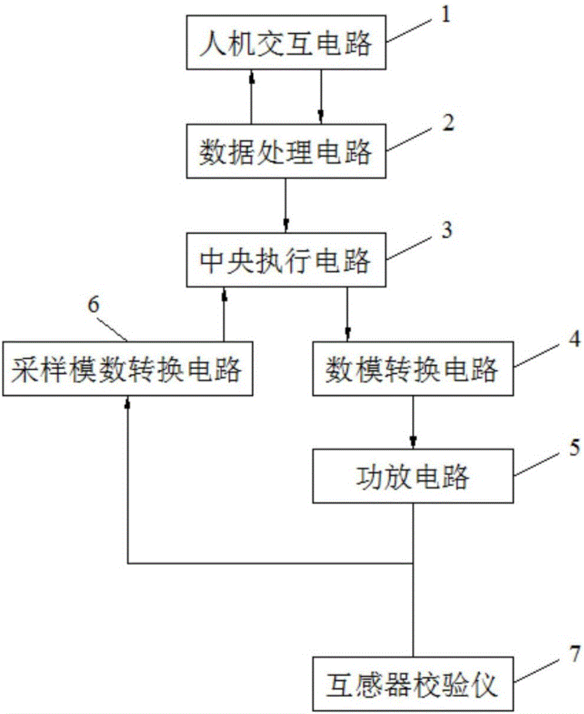 基于检测反馈的互感器校验仪的检定装置的制作方法