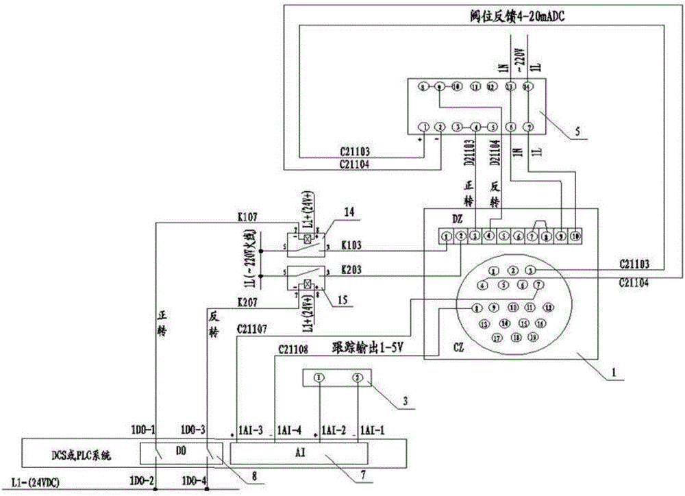 一種伺服放大器控制系統(tǒng)的制作方法與工藝