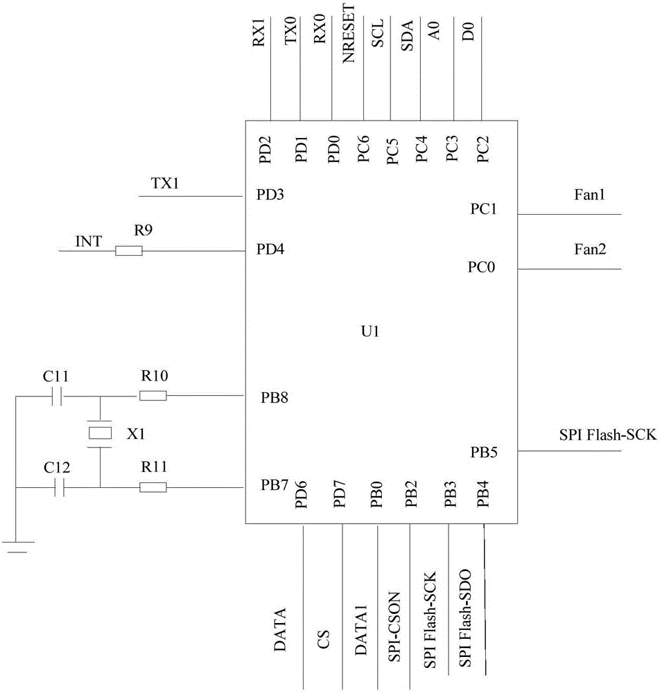 一種環(huán)境調(diào)控?cái)?shù)據(jù)盒及系統(tǒng)的制作方法與工藝