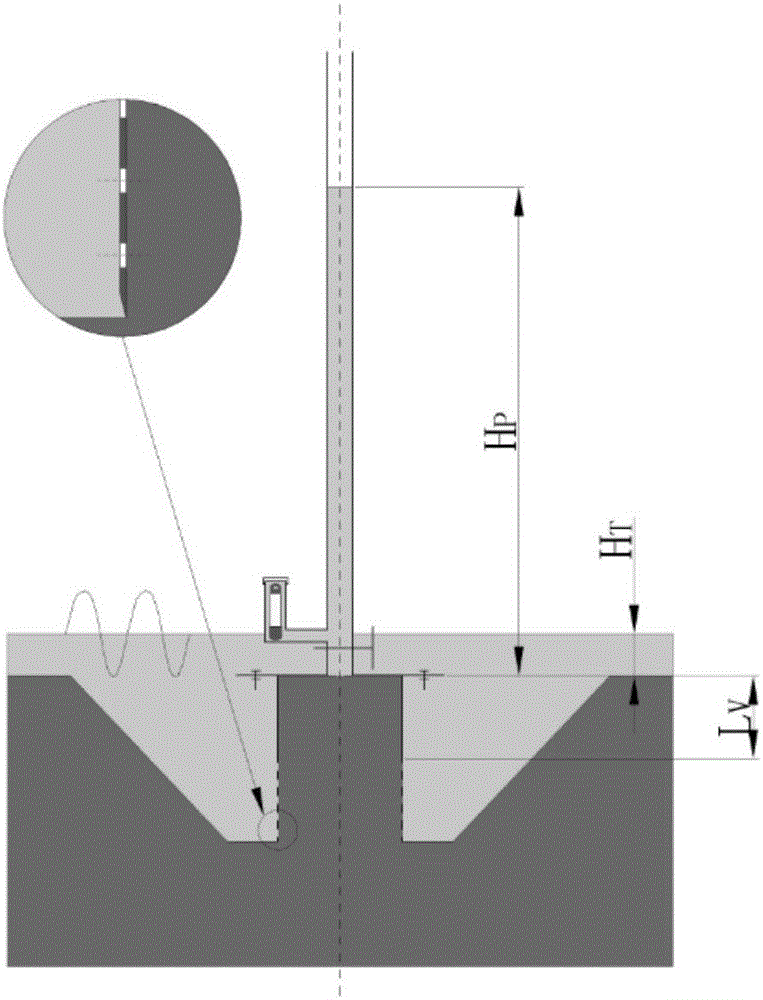 一种原位测定沉积物垂向渗透系数的实验装置的制作方法