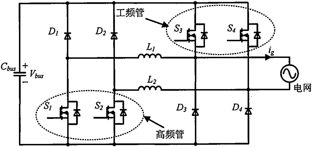 一種非隔離式微型光伏并網(wǎng)逆變器的制作方法與工藝