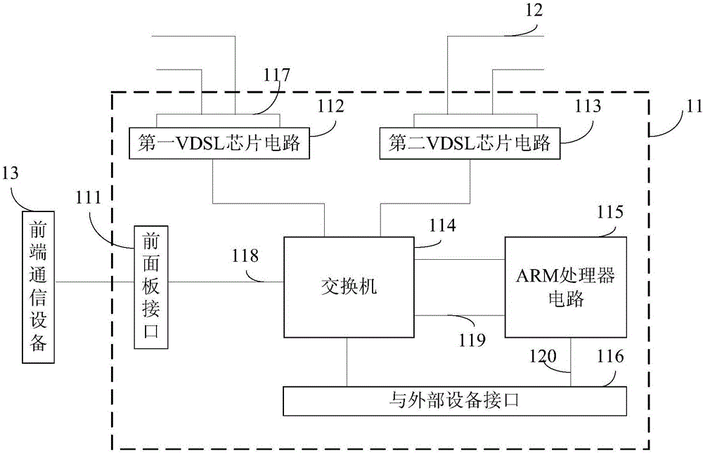 一種用于軌道車輛長距離通信傳輸?shù)南到y(tǒng)的制作方法與工藝