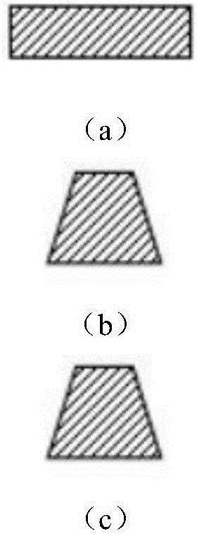 生產(chǎn)環(huán)形薄壁灰鑄鐵件的DISA線上的澆冒口系統(tǒng)的制作方法與工藝