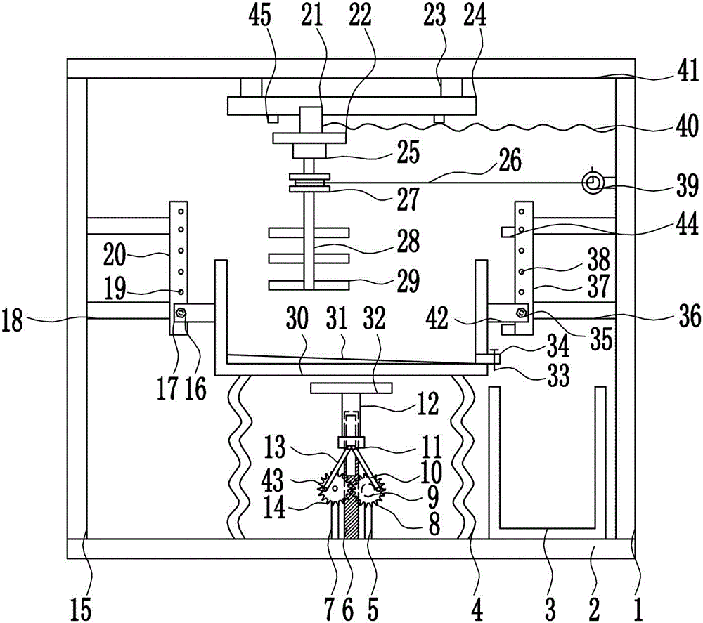 一種精細化工涂料生產用原材料混勻設備的制作方法與工藝