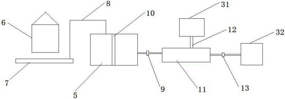 基于種養(yǎng)結(jié)合的豬場(chǎng)糞肥生產(chǎn)系統(tǒng)的制作方法與工藝