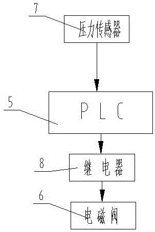 起重机驾驶室的自动俯仰机构的制作方法与工艺