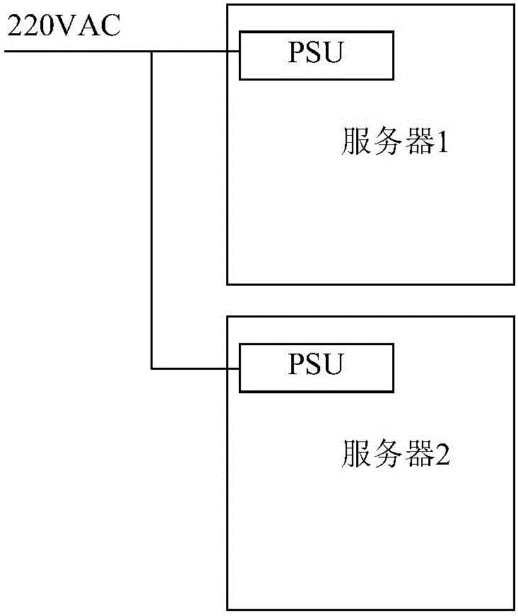 服務(wù)器供電系統(tǒng)的制作方法與工藝