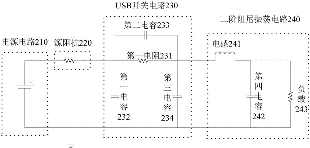 USB接口电路、USB接口及移动终端的制作方法与工艺