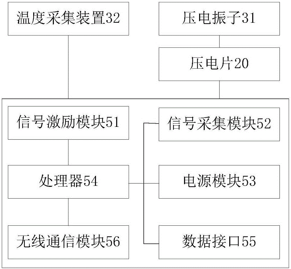 一种油品密度和粘度在线检测装置的利记博彩app