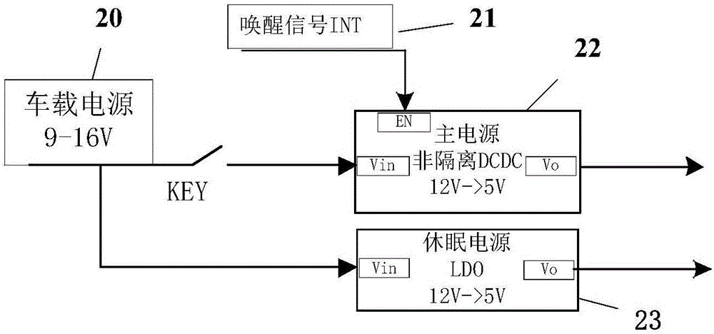 一種電池管理系統(tǒng)時(shí)鐘喚醒電路、電池管理系統(tǒng)和電動(dòng)車輛的制作方法與工藝