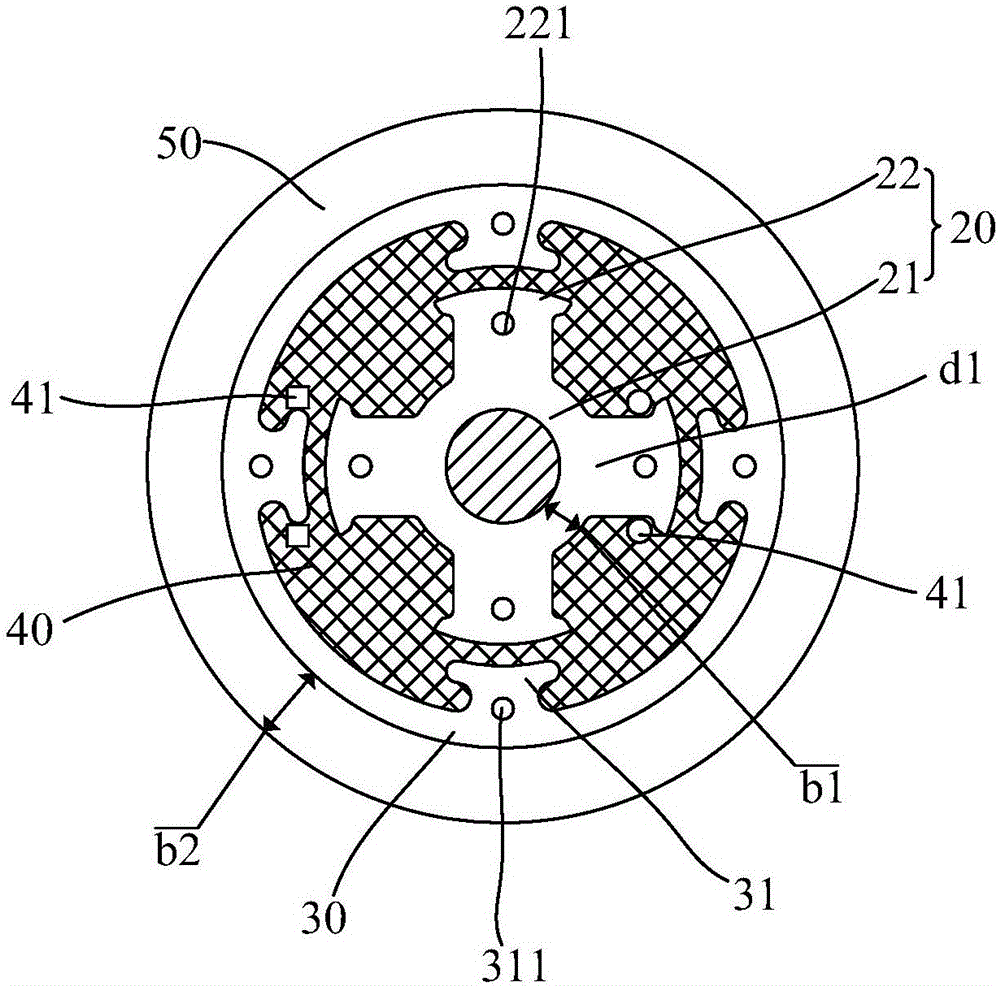 電機(jī)轉(zhuǎn)子及電機(jī)的制作方法與工藝