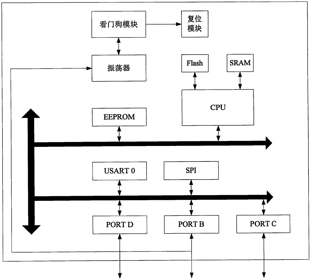 基于可見光的語音傳輸系統(tǒng)的制作方法與工藝