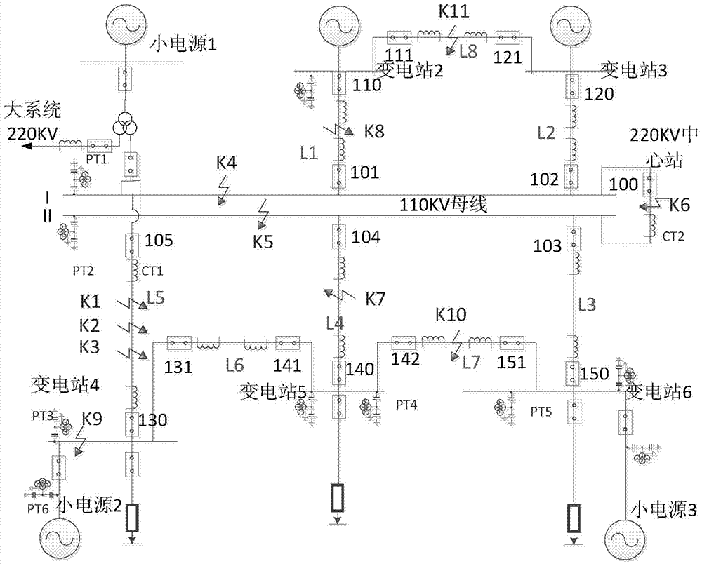 一種基于包交換網(wǎng)絡(luò)的全數(shù)據(jù)共享的廣域保護(hù)方法與流程