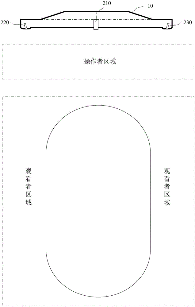 攝像頭系統(tǒng)和交互智能平板一體機(jī)的制作方法與工藝