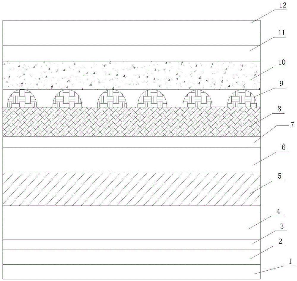 一种OLED三维显示屏的制作方法与工艺