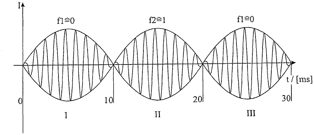 傳輸數(shù)據(jù)方法、感應(yīng)加熱裝置、可感應(yīng)加熱蒸煮器和系統(tǒng)與流程