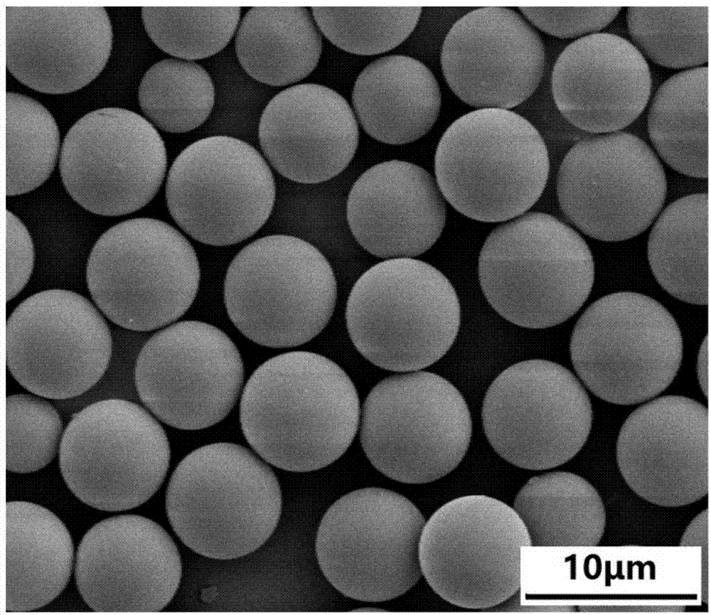 一种通过沉淀聚合制备聚合物弹性微球的方法与流程