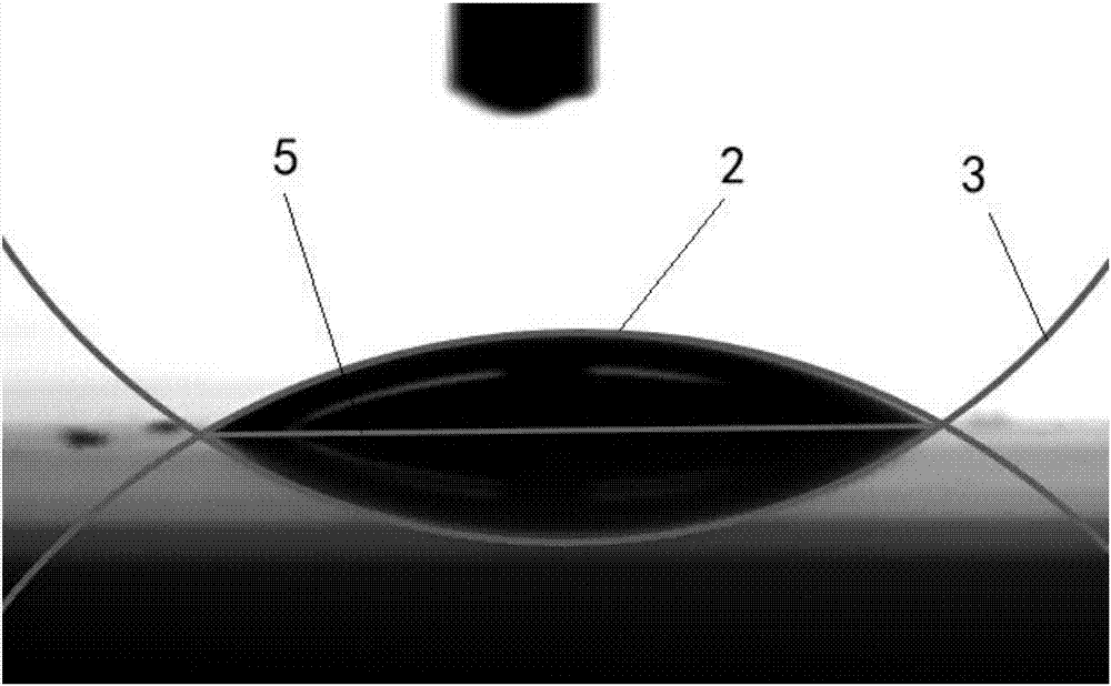 基点和基线的获取方法及接触角的测量方法和装置与流程