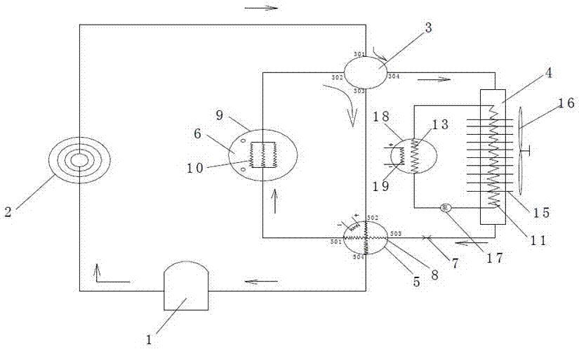 多系統(tǒng)冷熱交換器高效熱水集成一體機(jī)及其工作方法與流程