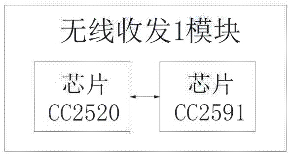 一种智能远程监控系统的利记博彩app与工艺