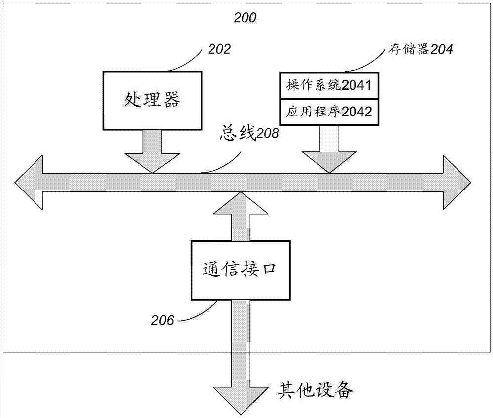 一種移動支付方法及裝置與流程