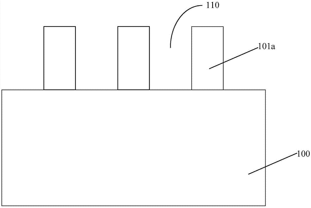 半導(dǎo)體結(jié)構(gòu)及其形成方法與流程