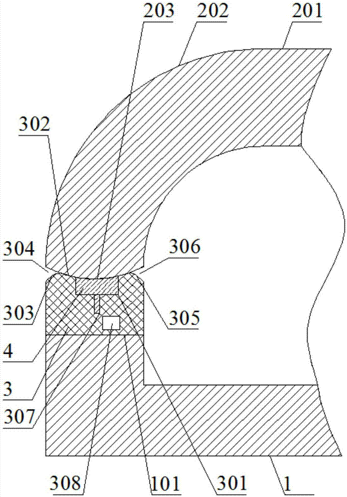 顯示模塊的制作方法與工藝