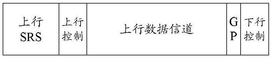 波束處理方法、初始波束發(fā)現(xiàn)方法及基站和終端與流程