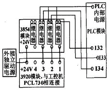 一種2000kN液壓脹形機計算機控制系統(tǒng)的制作方法與工藝