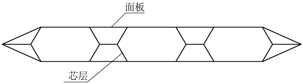 一种钛合金薄壁多层中空结构的制备方法与流程