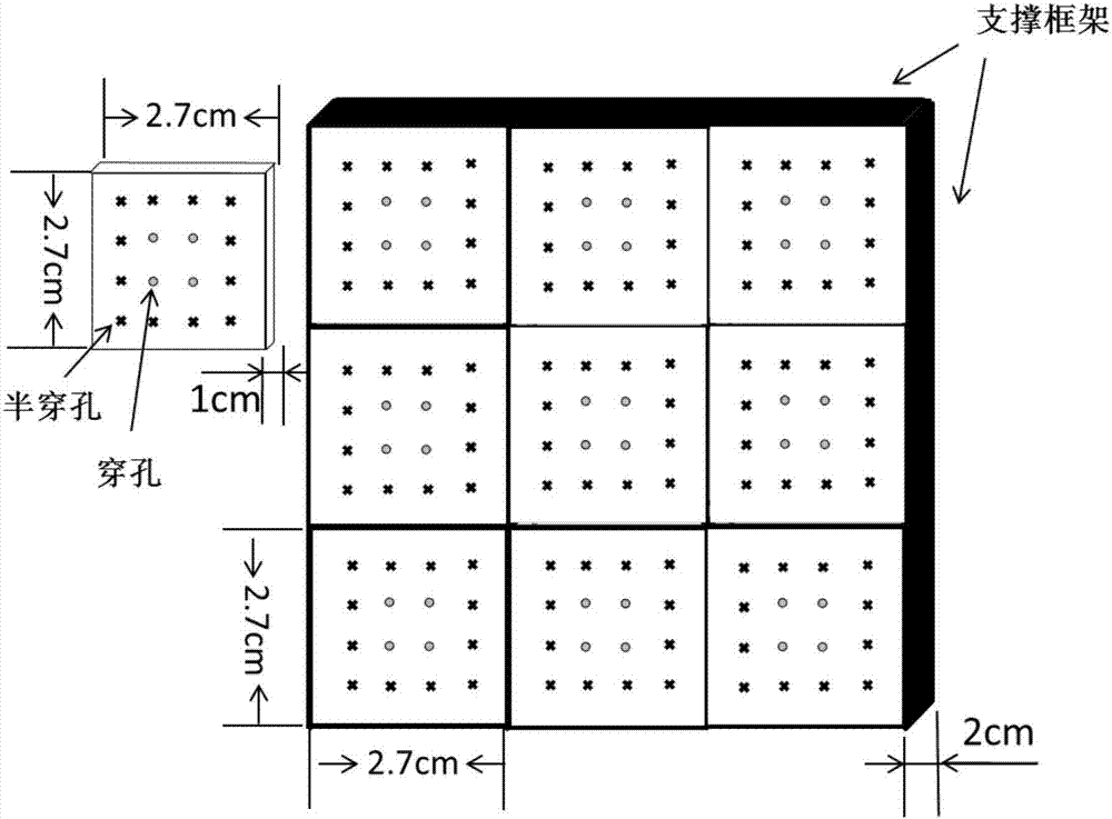 廢舊塑料制備復(fù)合孔結(jié)構(gòu)寬頻吸聲材料的工藝的制作方法與工藝