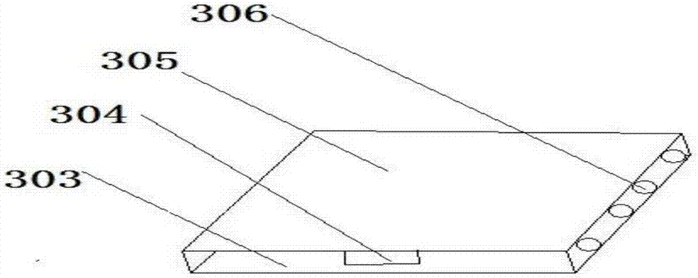 关于家养宠物和人共同使用的二合一设备的制作方法与工艺