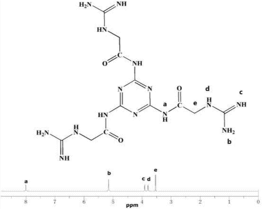 涤纶分子结构式图片