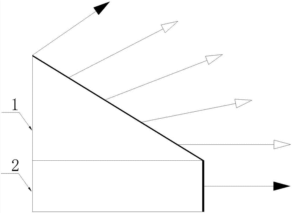 應(yīng)用于服務(wù)機器人的同步式地圖構(gòu)建與定位系統(tǒng)及方法與流程