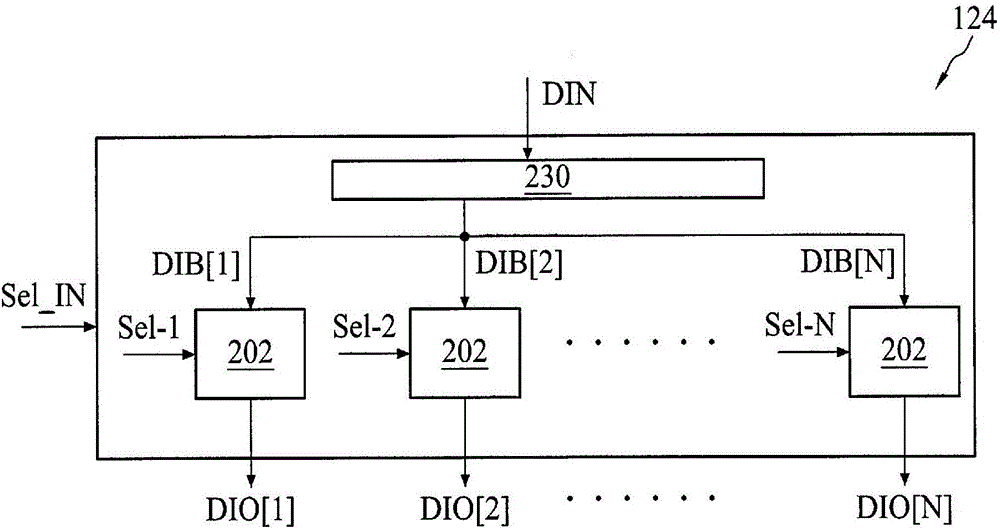 存儲器裝置的制作方法