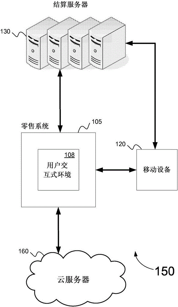 交互式零售系统的制作方法与工艺