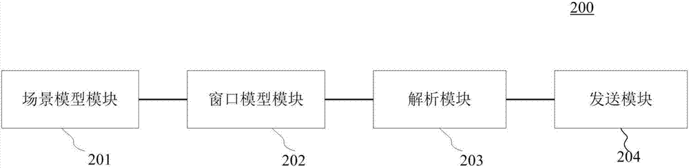 基于虛擬現(xiàn)實的顯示方法及裝置與流程