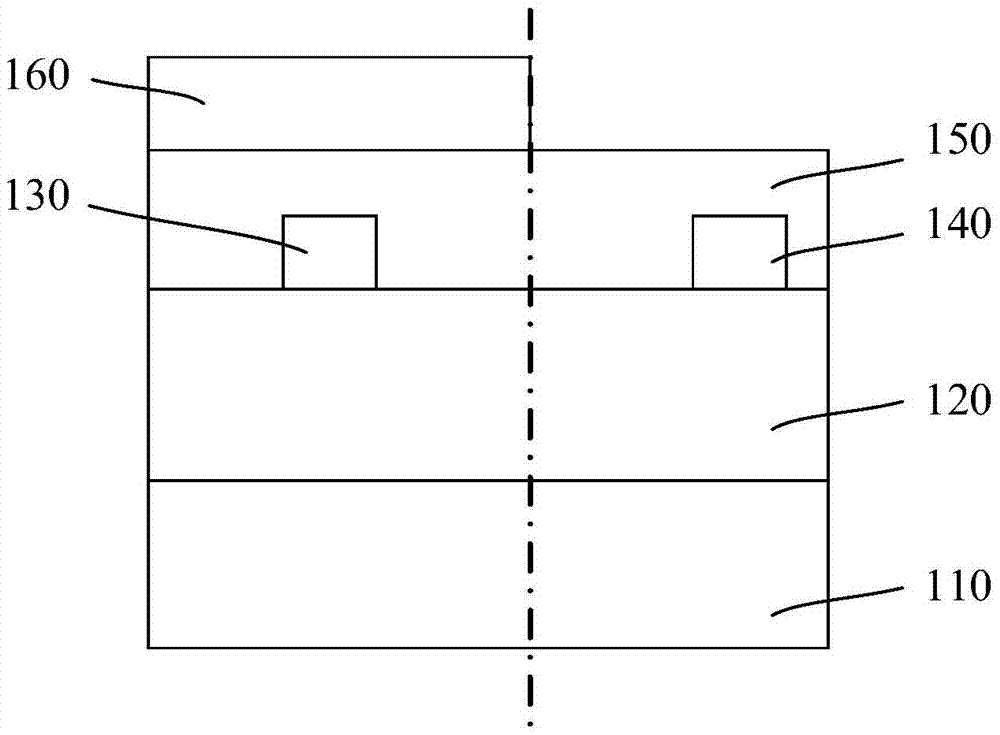 半导体结构的制作方法与流程