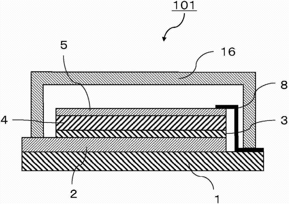 太陽能電池的制作方法與工藝