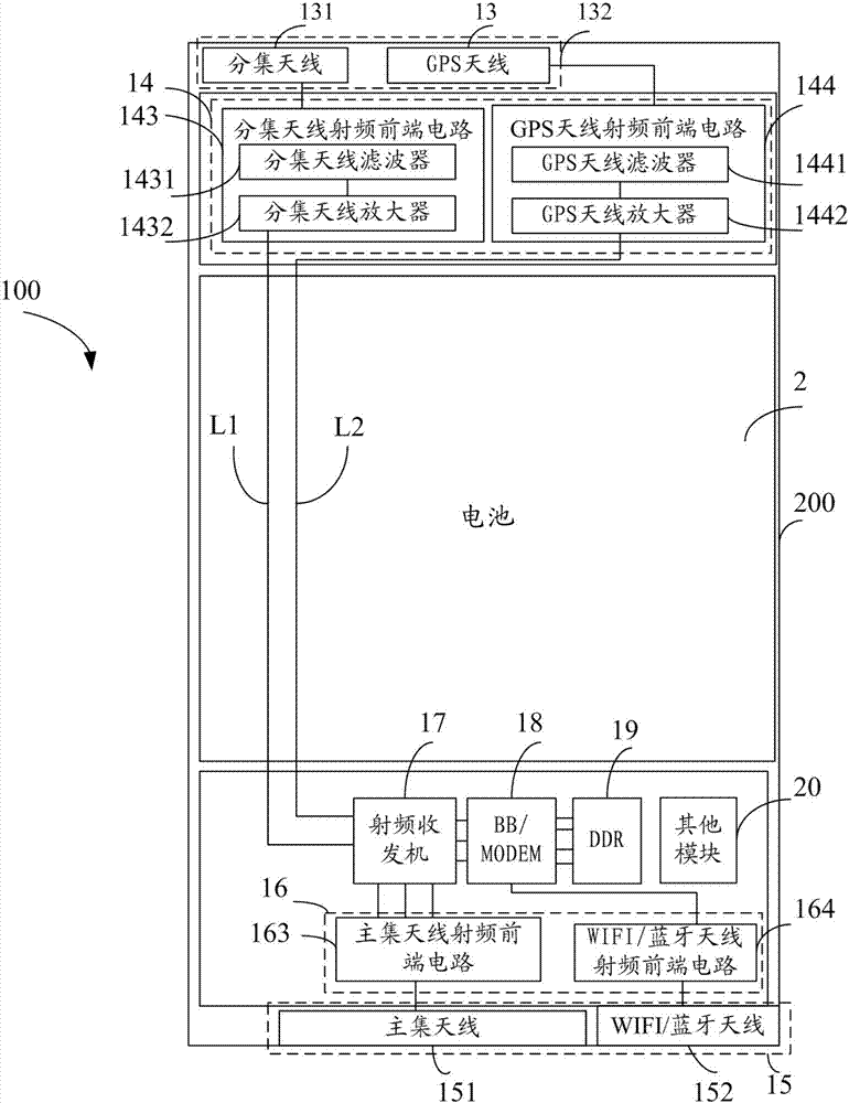 可提升天線性能的移動(dòng)終端及移動(dòng)終端的制造方法與流程