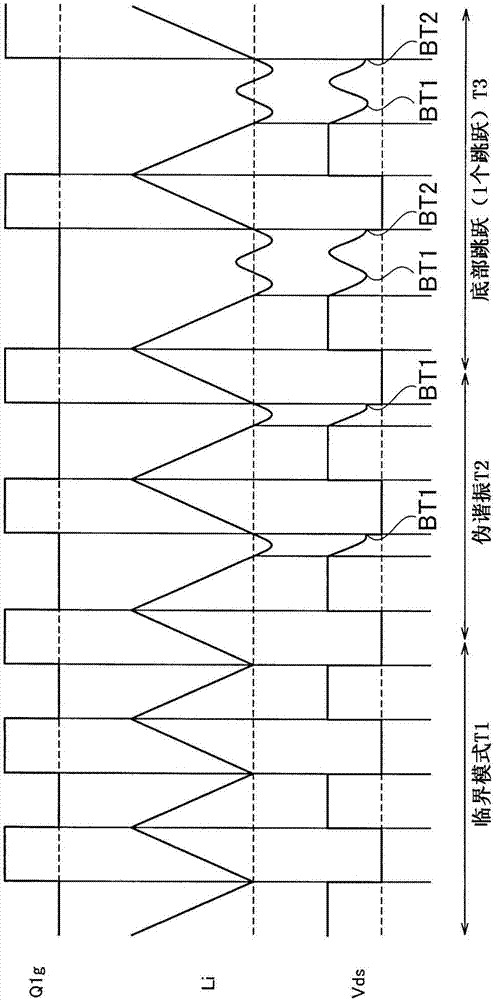 开关电源装置的制作方法