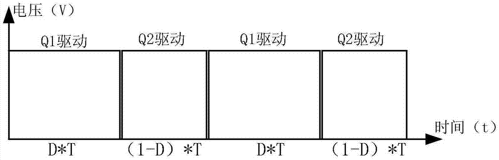 一种不对称半桥变换器拓扑结构的制作方法与工艺