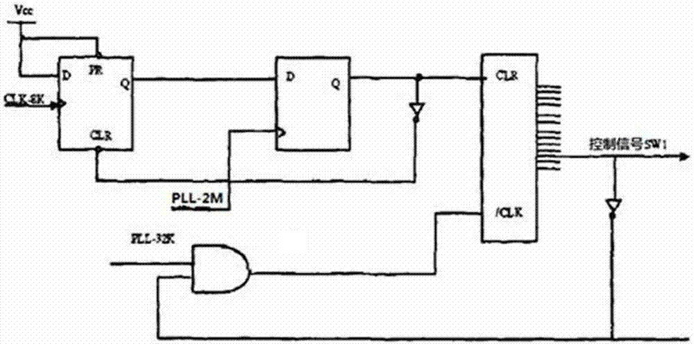 一種模擬鎖相環(huán)電路的制作方法與工藝