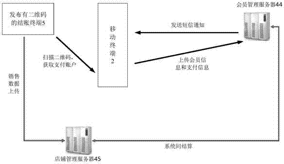 一種基于實物資產(chǎn)的虛擬貨幣交易系統(tǒng)的制作方法與工藝