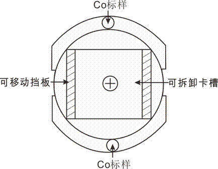 一种用于矿物相自动识别分析的样品台的制作方法与工艺