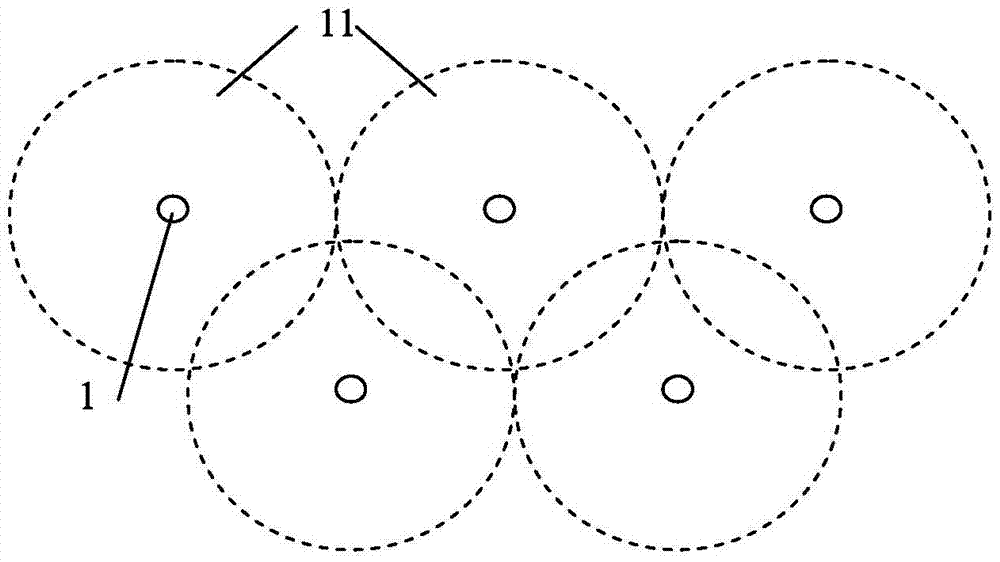 畜禽散養(yǎng)方法、裝置與系統(tǒng)與流程