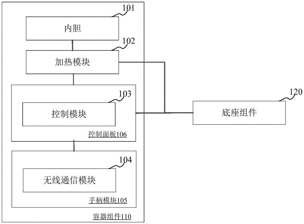 液体加热容器、液体加热方法及装置与流程