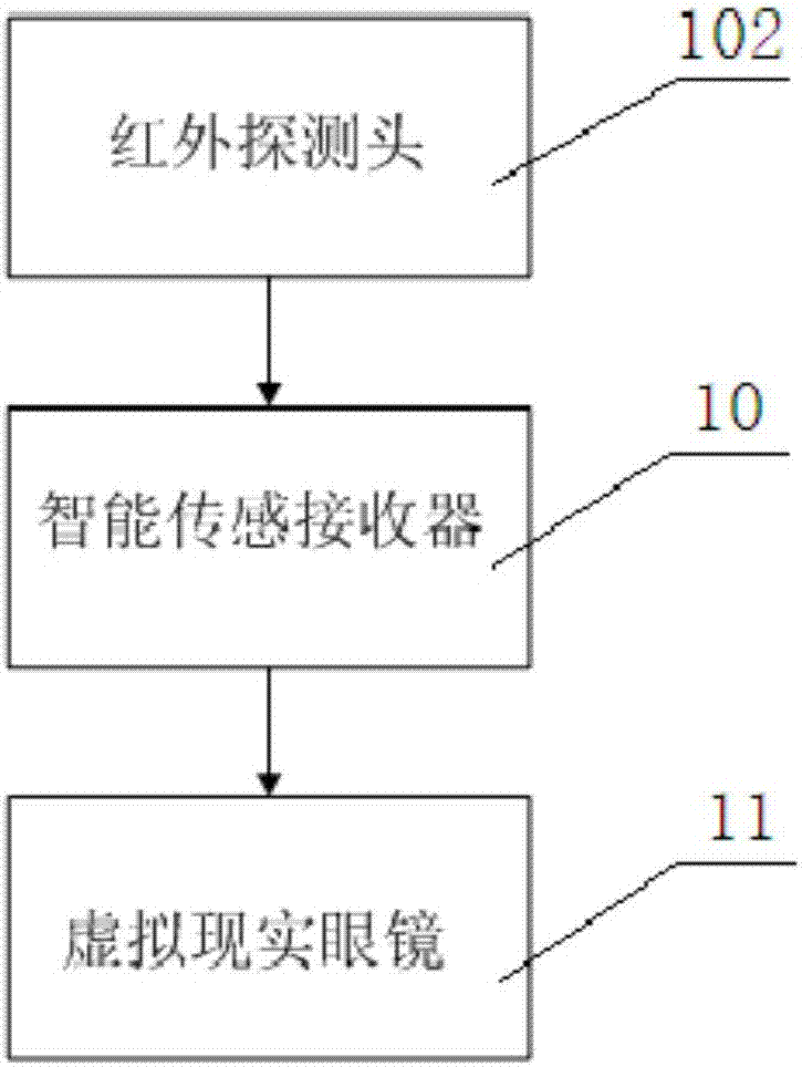 一种金属三D打印自平衡智能下肢康复穿戴装备的制作方法与工艺