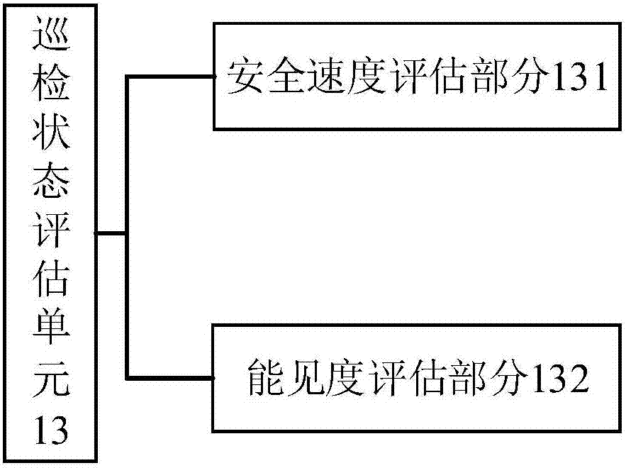 一種有效的變電站智能巡檢機(jī)器人的制作方法與工藝