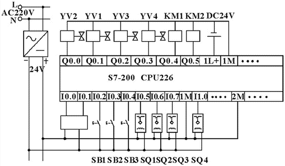 一種往復(fù)移動式氣動機械手的精確位置控制系統(tǒng)的制作方法與工藝